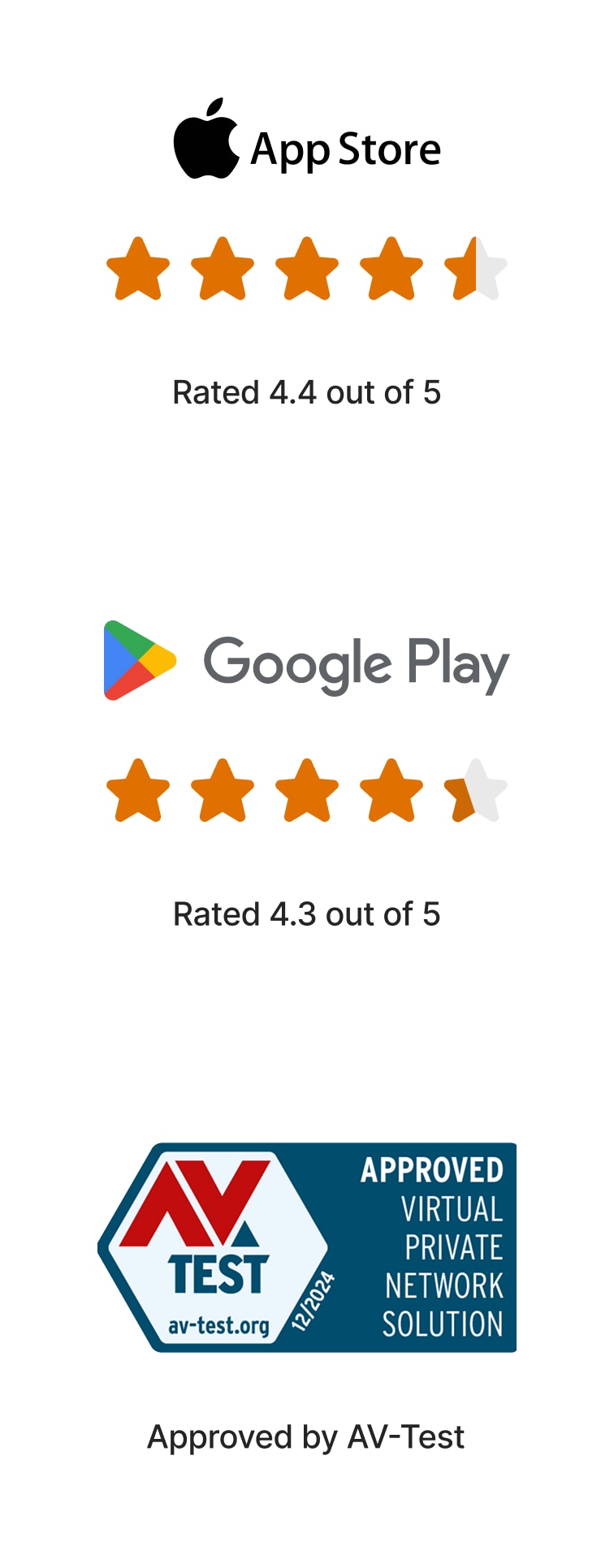 VPN-palkinnot